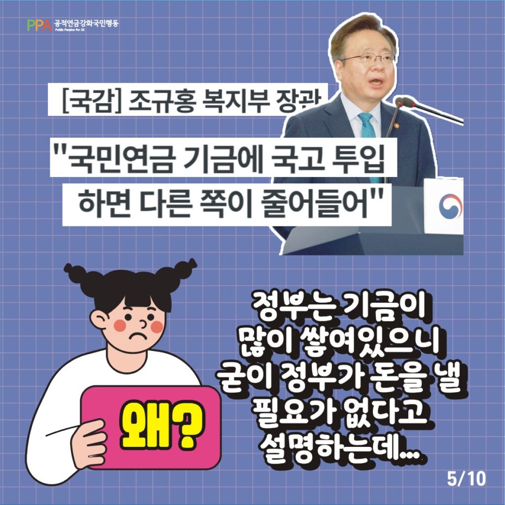 [국감] 조규홍 복지부 장관 "국민연금 기금에 국고투입하면 다른 쪽이 줄어들어" 기사 헤드라인 아래
정부는 기금이 많이 쌓여있으니 굳이 정부가 돈을 낼 필요가 없다고 설명하는데...