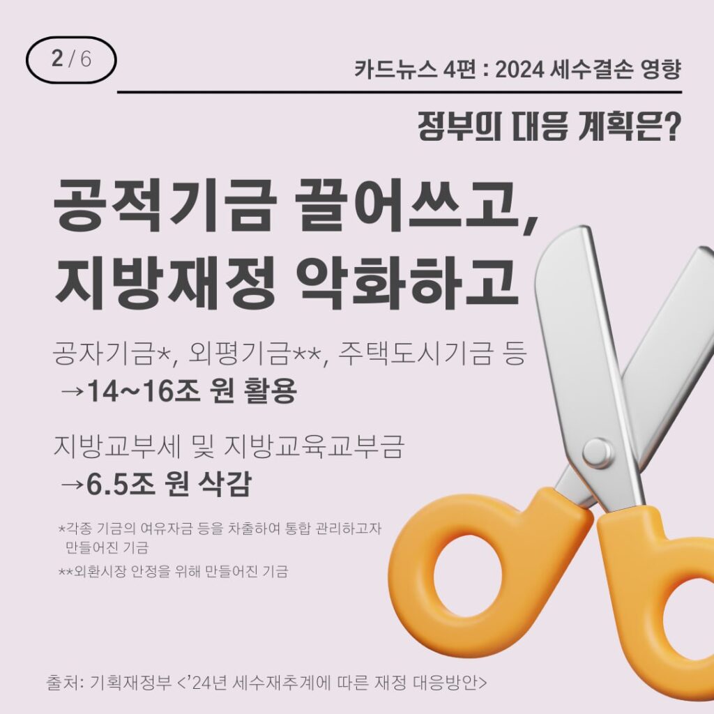 집중행동 카드뉴스 4탄_03