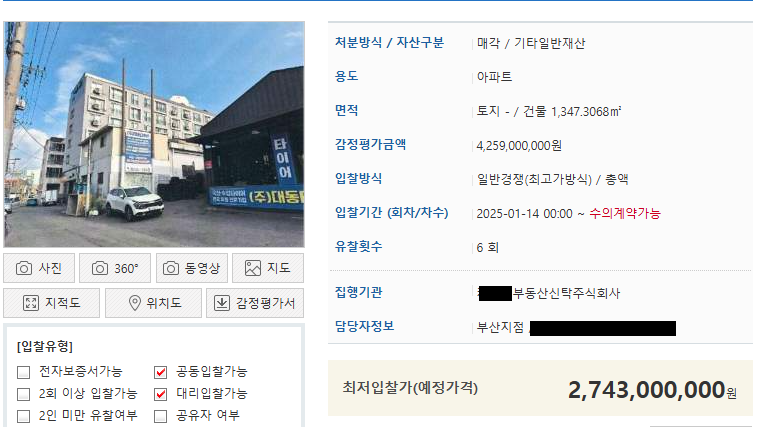 건물 사진과 입찰가 등 정보. 텍스트 설명 시작. 입찰유형. 공동입찰가능, 대리입찰가능. 처분방식 및 자산구분. 매각 및 기타일반재산. 용도. 아파트. 면적. 건물 천삼백사십칠점삼영육팔제곱미터. 감정평가금액. 사십이억오천구백만원. 입찰방식. 일반경쟁(최고가방식). 입찰기간. 2025년 1월 14일부터 수의계약 가능. 유찰회수. 6회. 최저입찰가(예정가격). 이십칠억사천삼백만원. 