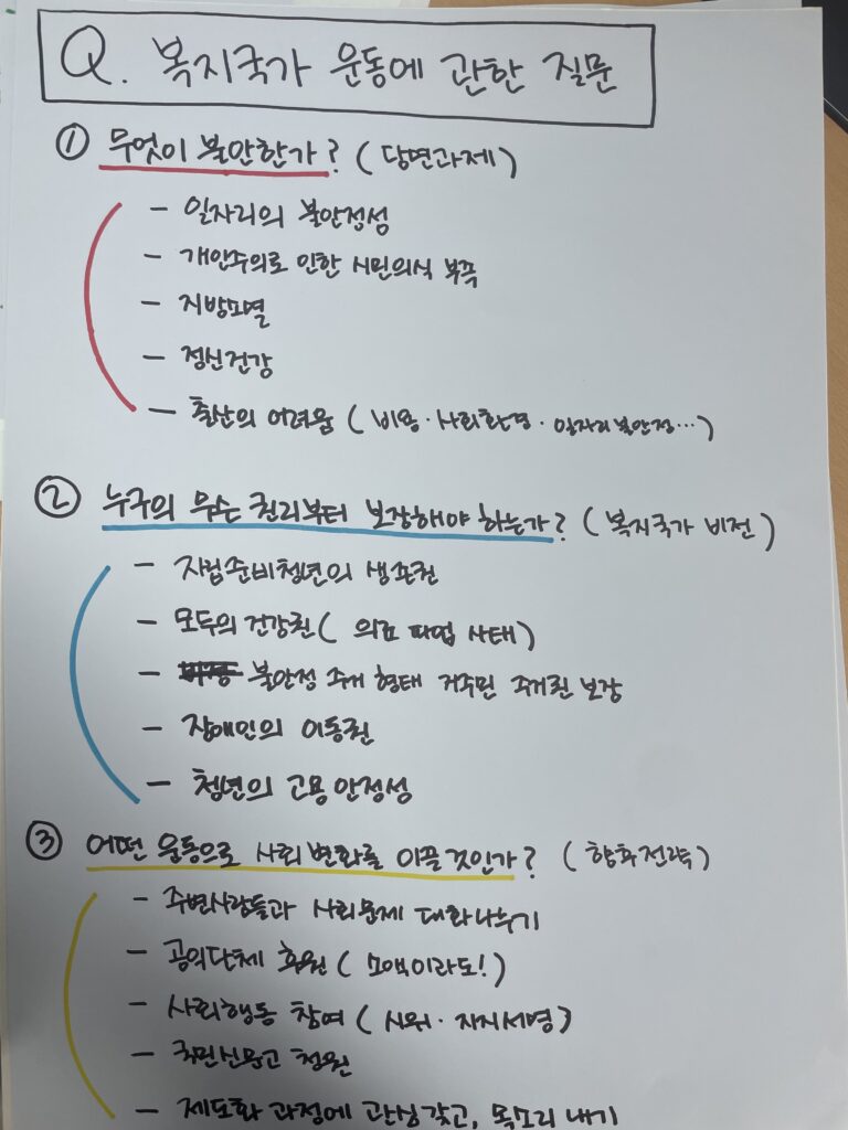 페이지 38 – 참여연대