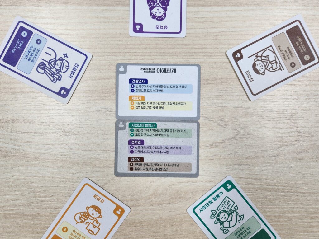 역할별 이해관계 카드가 중앙에 있고 다섯장의 역할카드가 둘러 놓여있다.