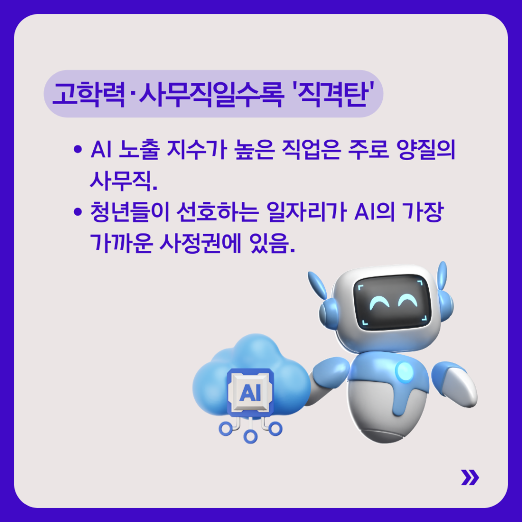 제목은 “고학력·사무직일수록 ‘직격탄’”.
AI 노출 지수가 높은 직업은 주로 양질의 사무직이며, 청년이 선호하는 일자리가 AI와 가장 가까운 사정권에 있다는 설명이 담겨 있다. AI 로봇과 클라우드 아이콘 일러스트가 있다.