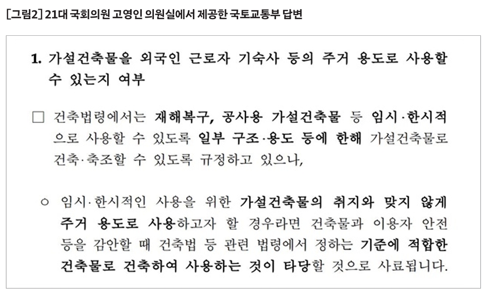 21대 국회의원 고영인 의원실에서 제공한 가설건축물을 외국인 근로자 기숙사 등의 주거용도로 사용할 수 있는지에 대한 국토교통부의 답변. 건축법 등 관련 법령에서 정하는 기준에 적합한 건축물로 건축하여 사용하는 것이 타당하다는 답변을 하였음.