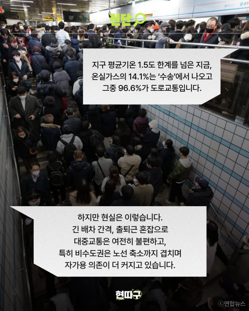 지하철역 승강장으로 올라가는 계단, 사람들이 가득 차있다. 이미지 상단에는 ‘진단’이라는 표시가 있다. 지구 평균기온 1.5도 한계 넘은 지금, 온실가스의 14.1%는 ‘수송’에서 나오고 그중 96.6%가 도로교통입니다. 하지만 현실은 이렇습니다. 긴 배차간격, 출퇴근 혼잡으로 대중교통은 여전히 불편하고, 특히 비수도권은 노선 축소까지 겹치며 자가용 의존이 더 커지고 있습니다.