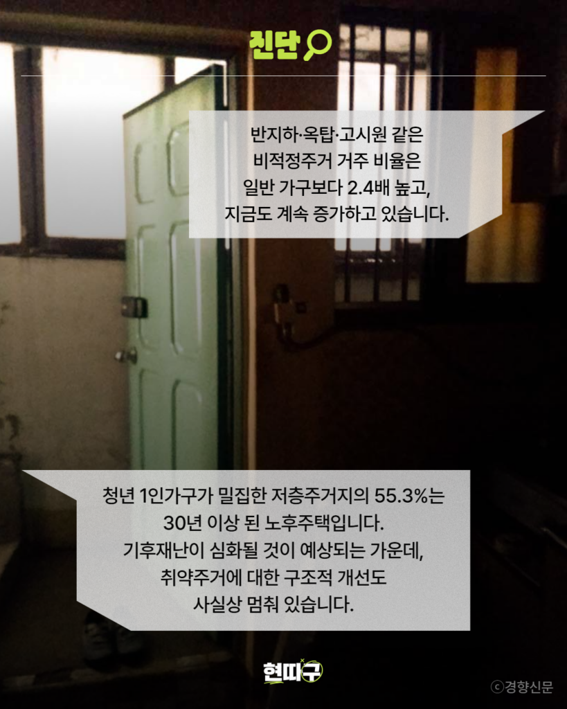 반지하 가구 현관이 보이는 이미지. 왼편으로 지상으로 올라가는 계단이 있고, 정면에는 창문을 통해 빛이 새어나오고 있다. 이미지 상단에는 ‘진단’이라는 표시가 있다. 반지하·옥탑·고시원 같은 비적정주거 거주 비율은 일반 가구보다 2.4배 높고, 지금도 계속 증가하고 있습니다. 청년 1인가구가 밀집한 저층주거지의 55.3%는 30년 이상 된 노후주택입니다. 기후재난이 심화될 것이 예상되는 가운데, 취약주거에 대한 구조적 개선도 사실상 멈춰 있습니다.