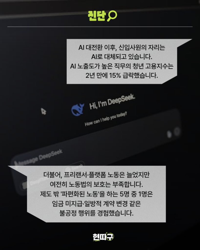 어두운 배경 위로 AI 서비스 화면이 흐릿하게 보인다. 상단에는 연두색 ‘진단’ 문구가 있고, 중앙 흰 박스에는 “AI 대전환 이후, 신입사원의 자리는 AI로 대체되고 있습니다. AI 노출도가 높은 직무의 청년 고용지수는 2년 만에 15% 급락했습니다.”라는 문장이 적혀 있다. 하단 박스에는 “더불어, 프리랜서·플랫폼 노동은 늘었지만 여전히 노동법의 보호는 부족합니다. 제도 밖 '파편화된 노동'을 하는 5명 중 1명은 임금 미지급·일방적 계약 변경 같은 불공정 행위를 경험했습니다.” 문구가 배치되어 있다.